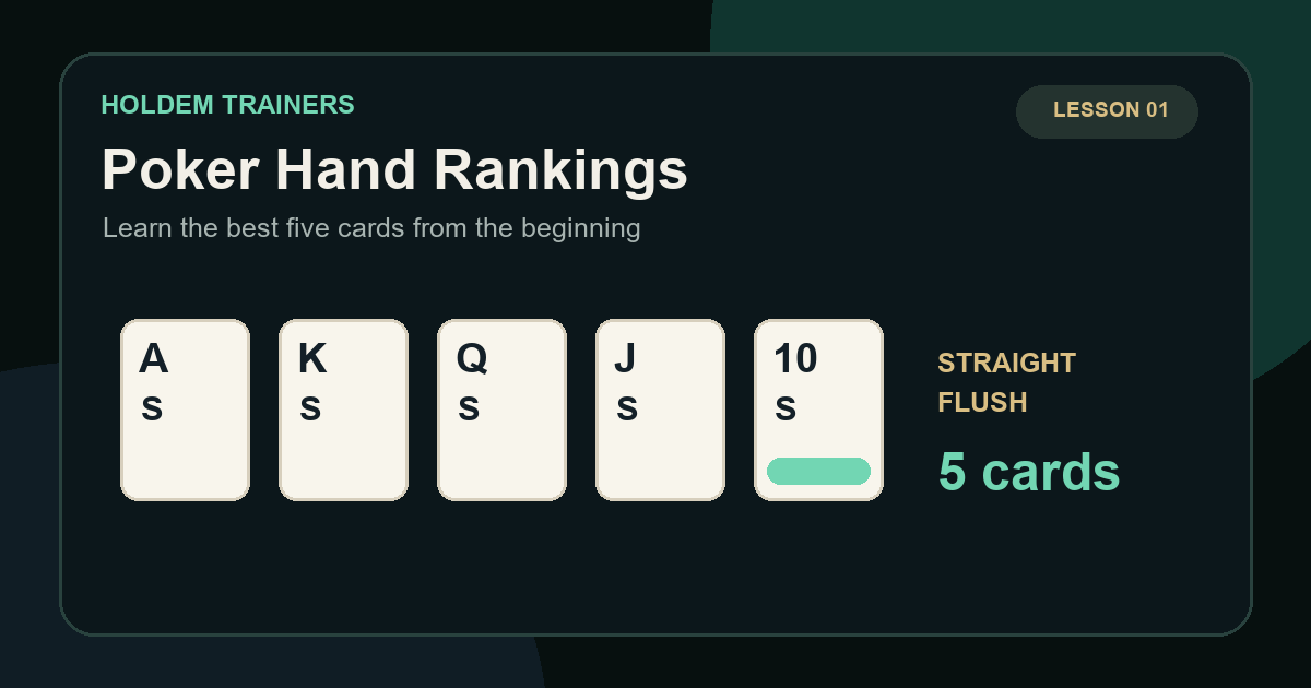 Poker hand rankings for complete beginners